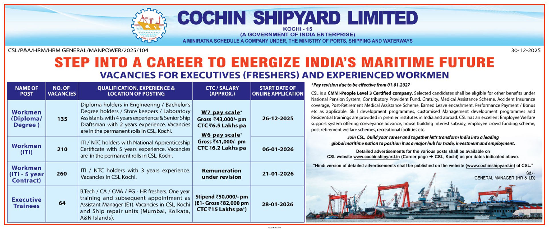 Cochin Shipyard Limited